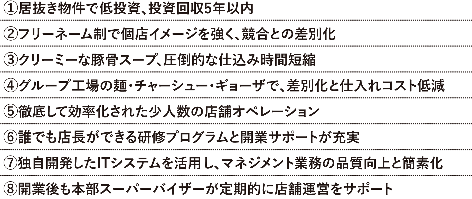 横浜家系ラーメンフランチャイズの特長